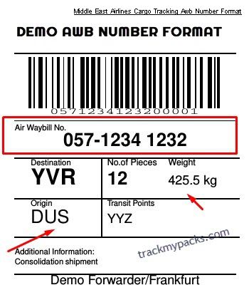 Middle East Air Cargo Tracking Awb Number Form
