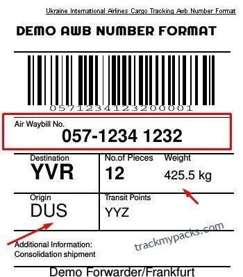 Ukraine International Air Cargo Tracking AWB Number Format